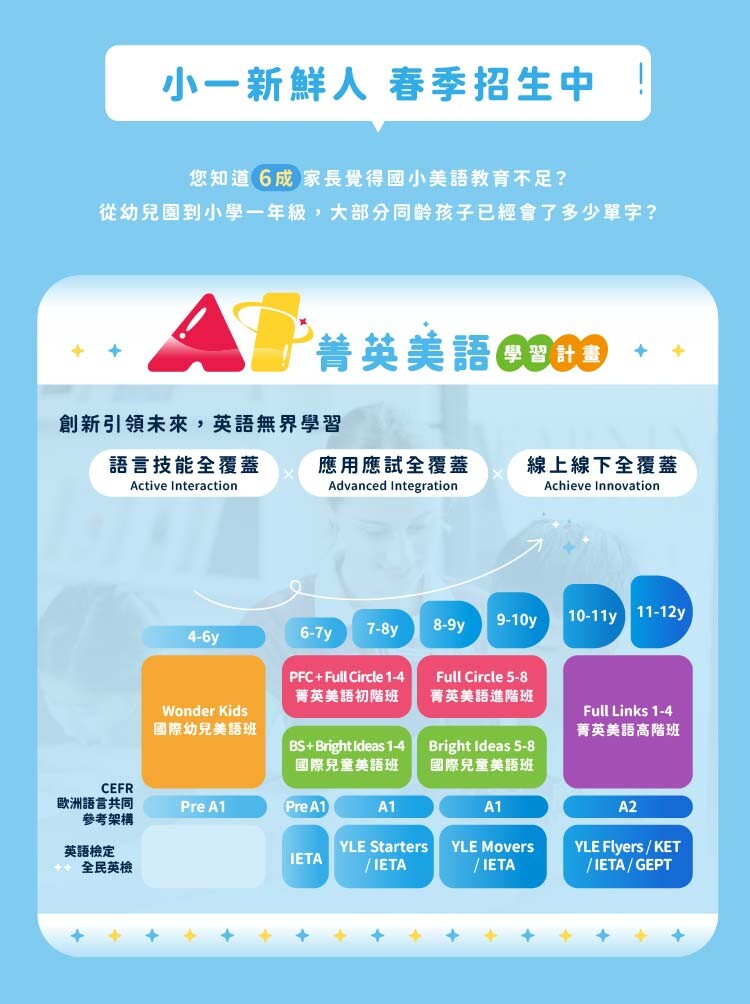 吉的堡AI菁英美語學習計劃-小一新鮮人